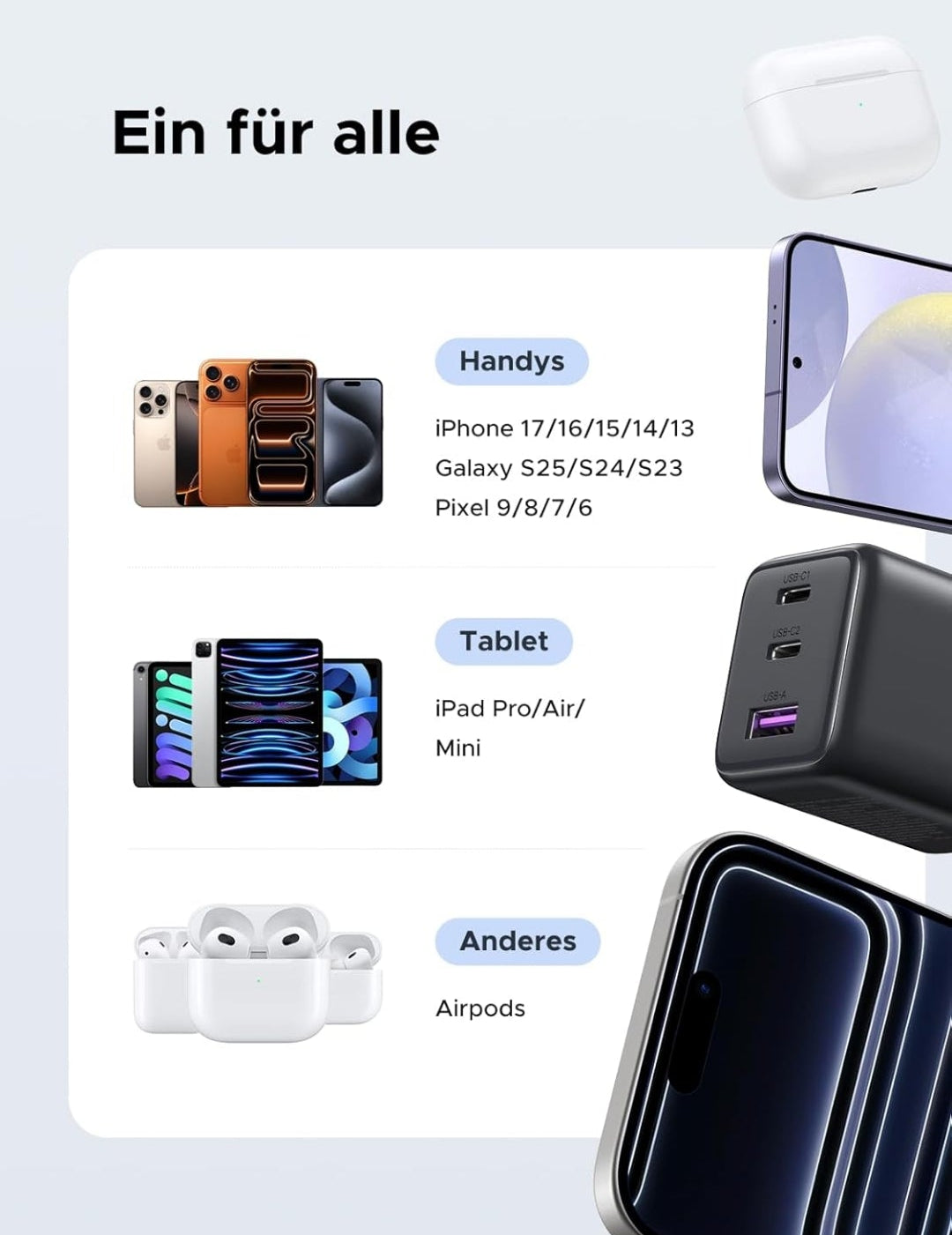 uGreen™ 30W Kompaktschnellladegerät